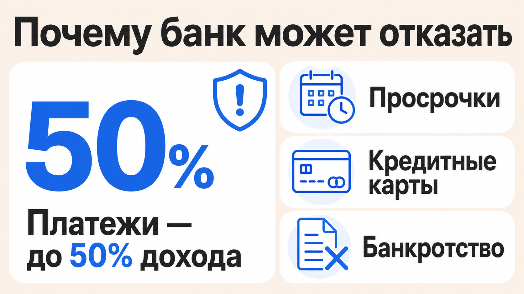 Кому дают ипотеку