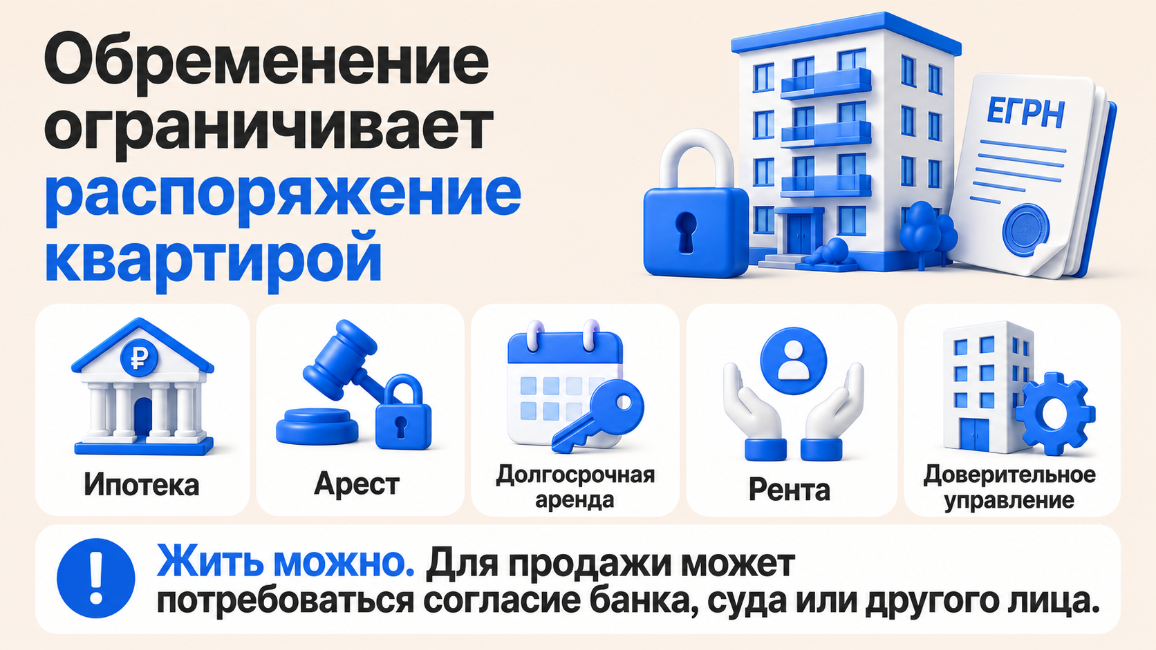 обременение на квартиру