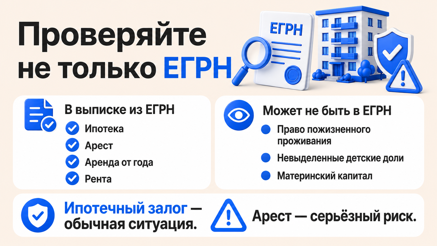 обременение на квартиру