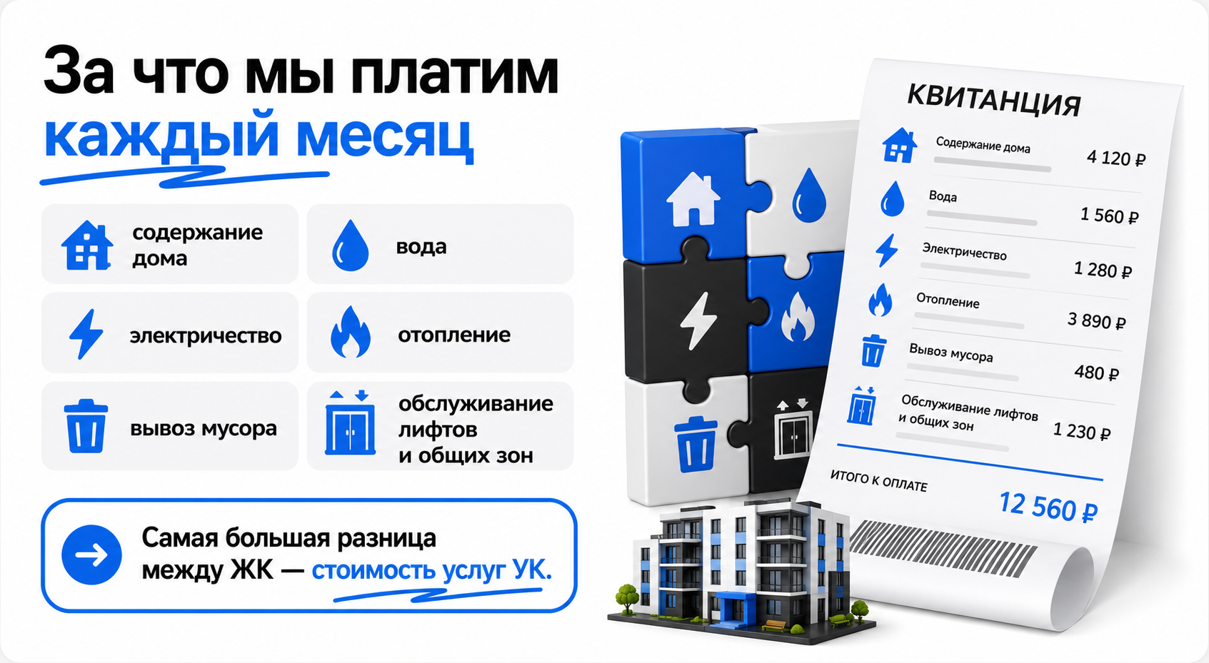Коммуналка в новостройке СПб