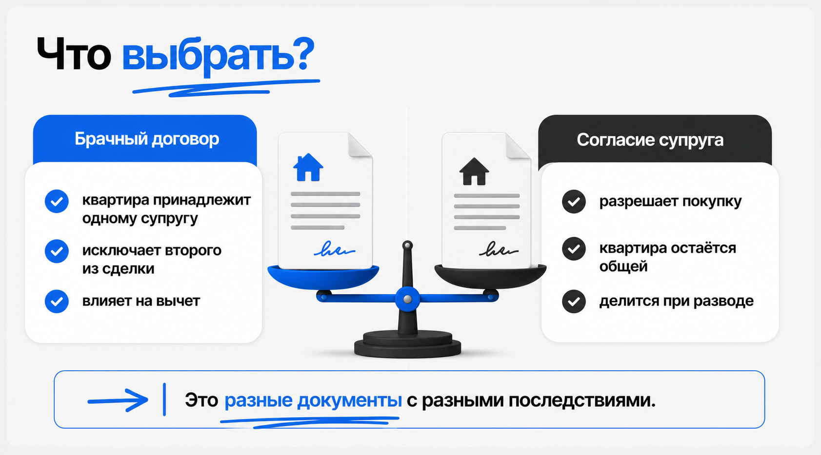 Брачный договор при ипотеке