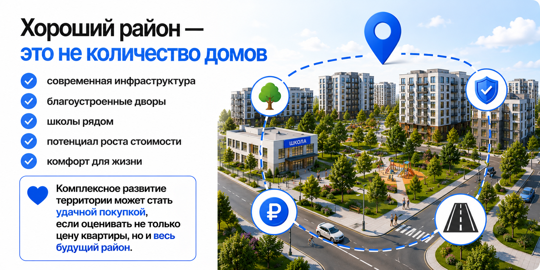 комплексное освоение территории