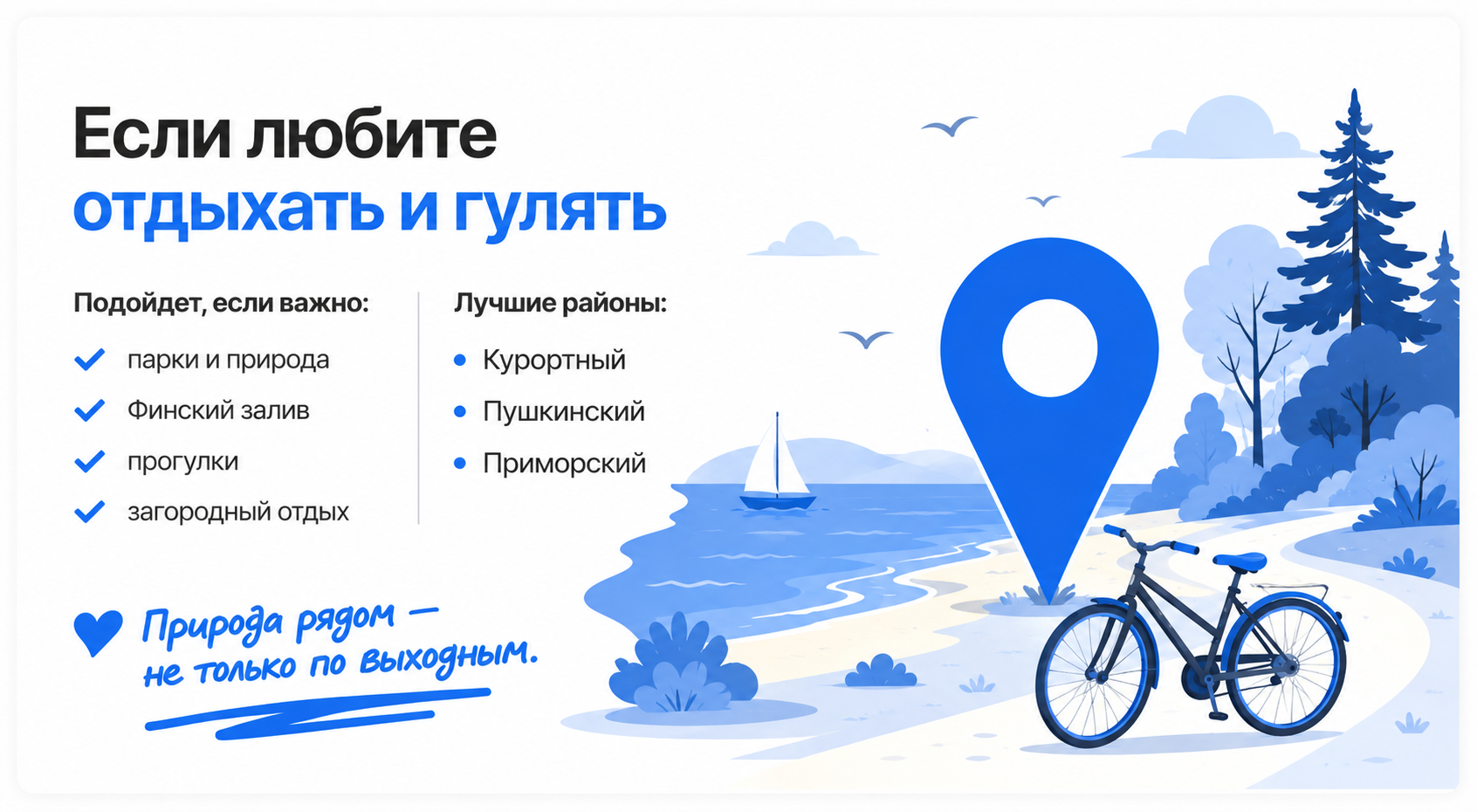 рейтинг районов Петербурга
