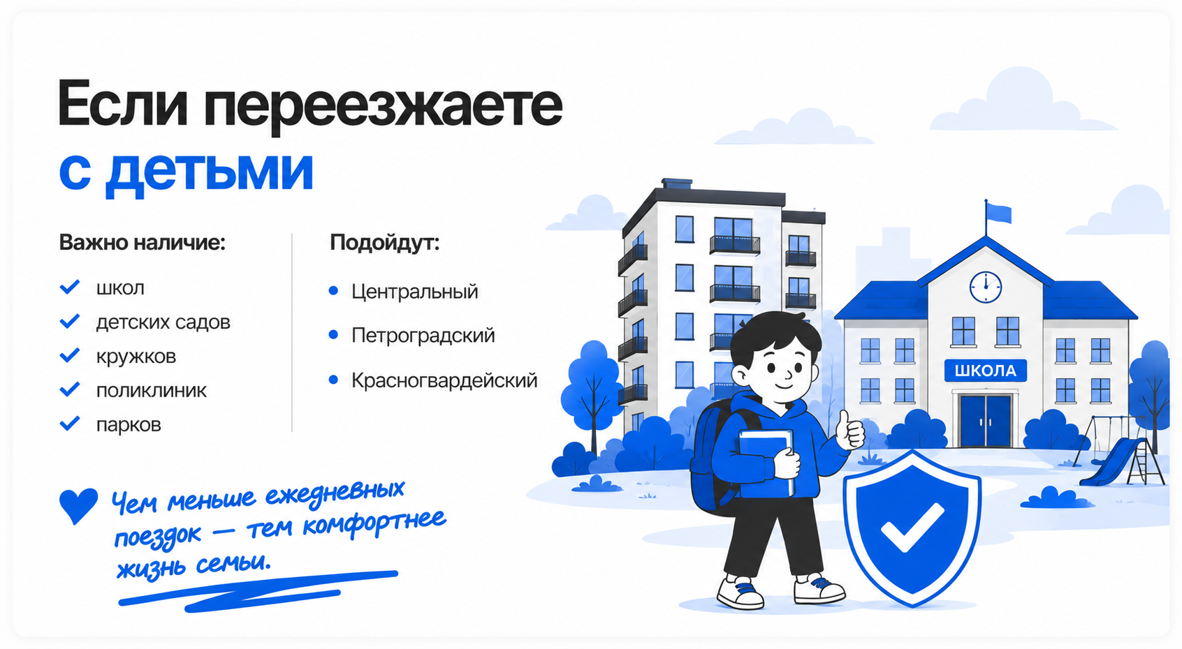 рейтинг районов Петербурга