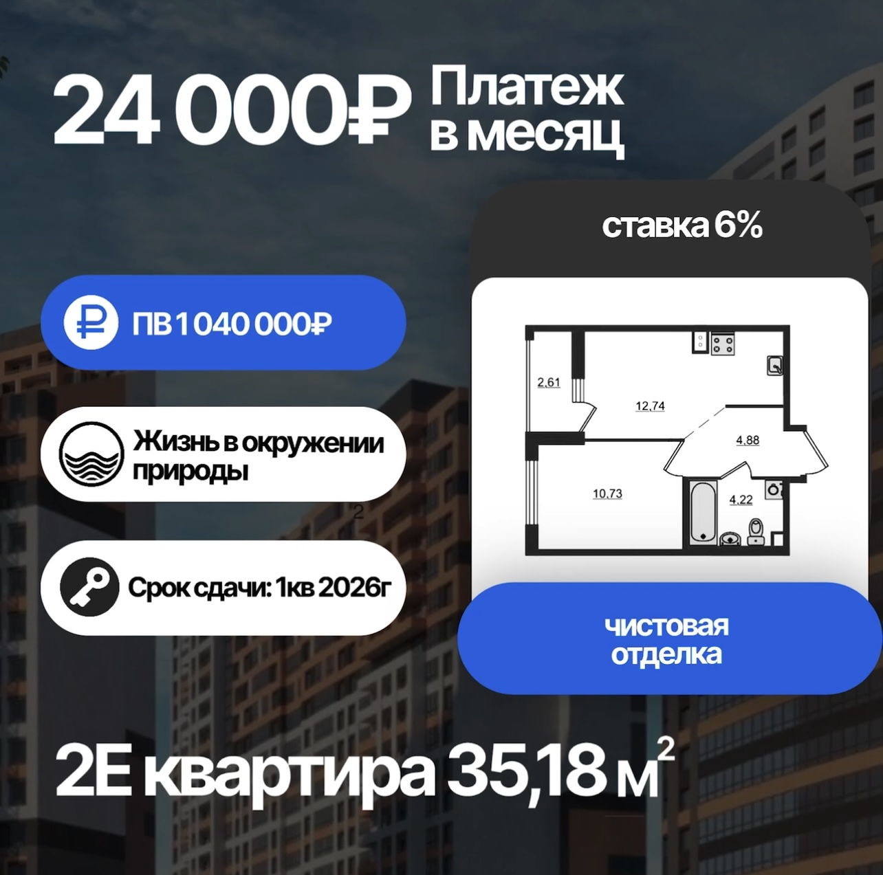 Топ Планировок Недели: Выбор Квартир в Петербурге — Апрель 2024, Выпуск 1