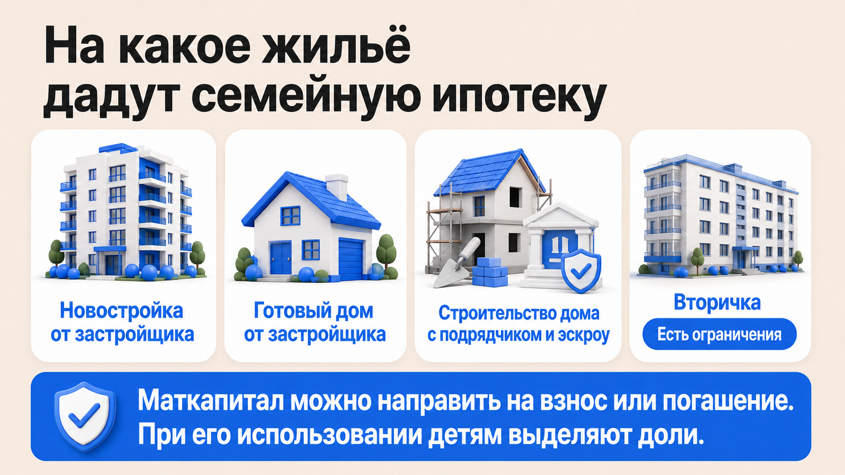 семейная ипотека