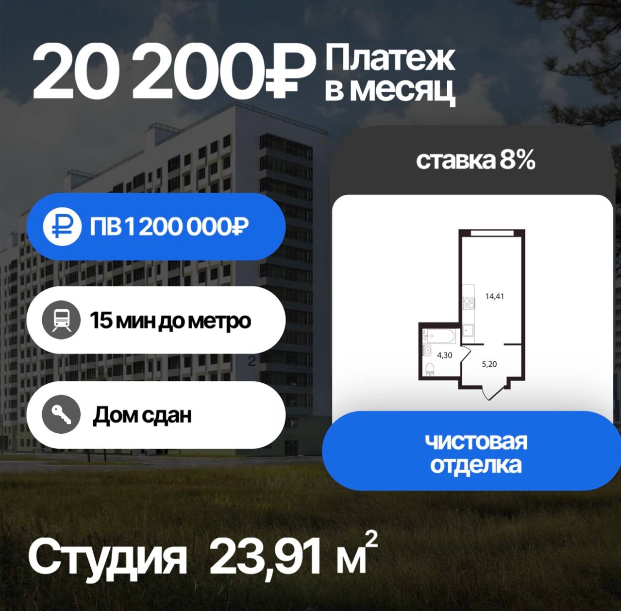 Топ Планировок Недели: Выбор Квартир в Петербурге — июнь 2024, Выпуск 1