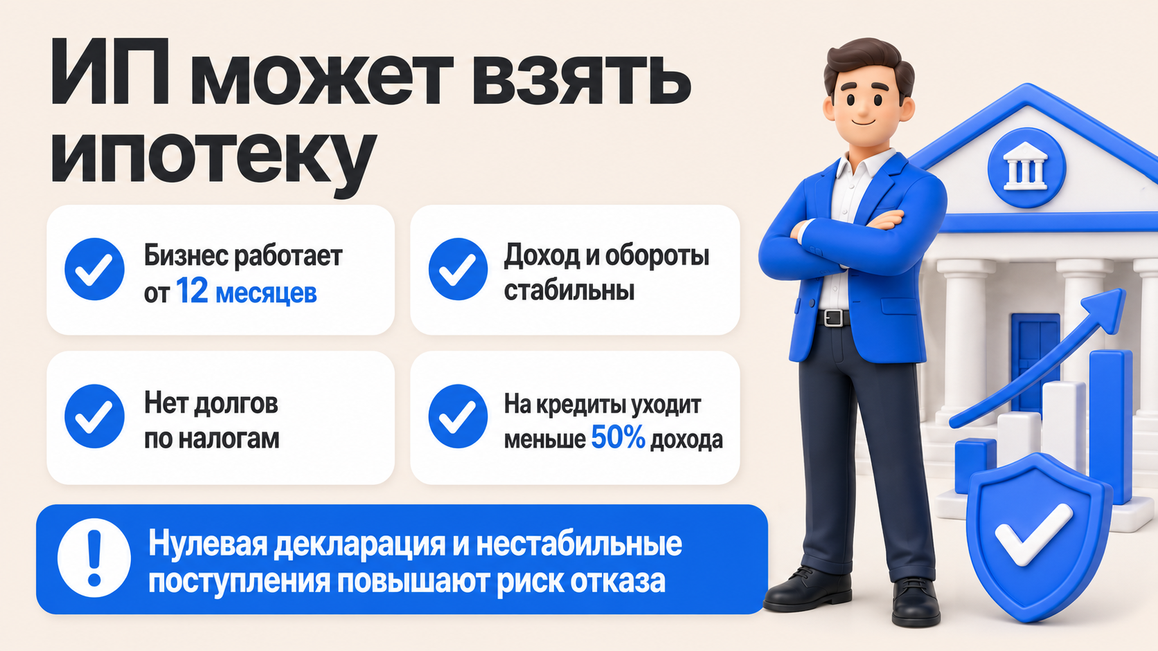 Как ИП взять ипотеку