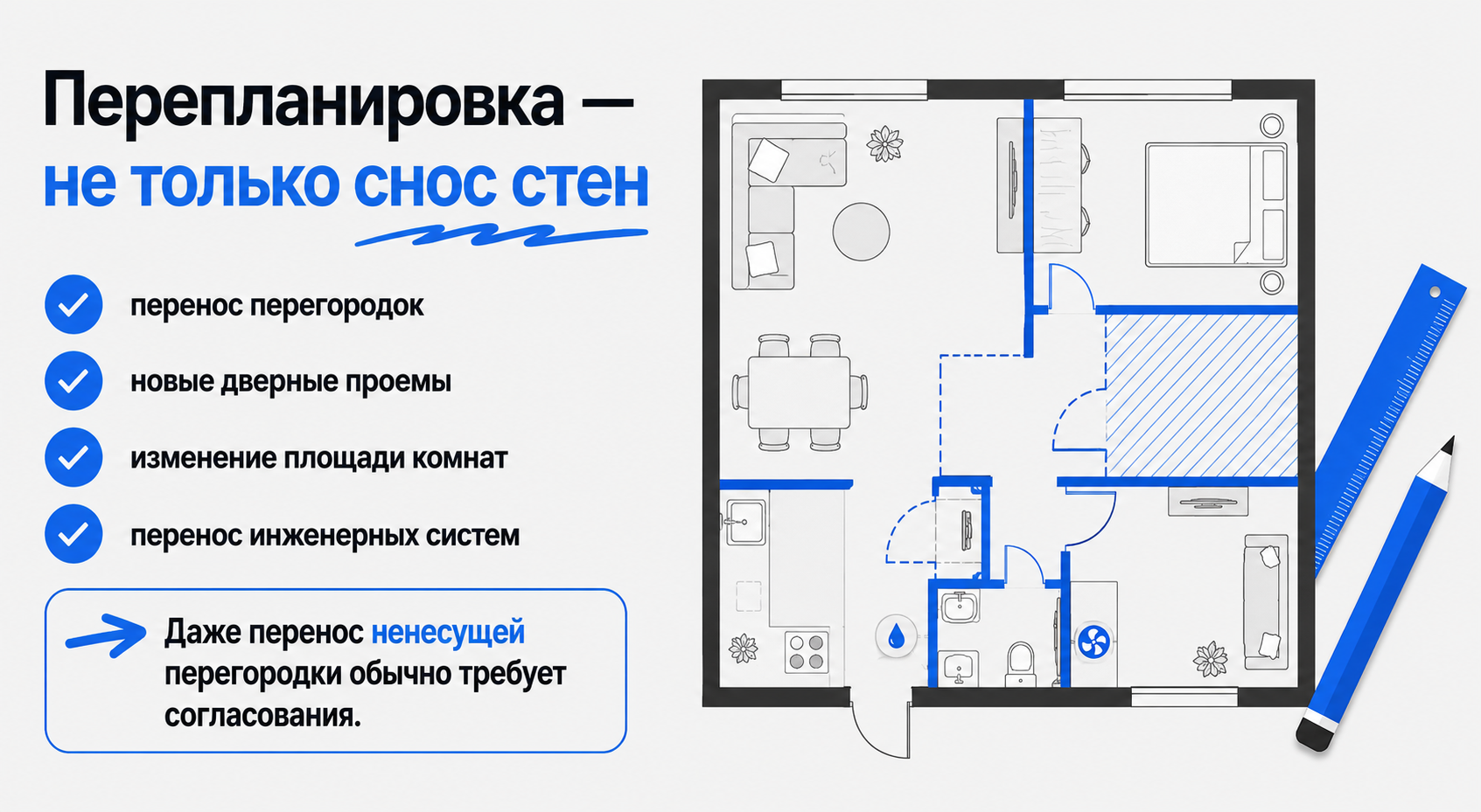Как узаконить перепланировку