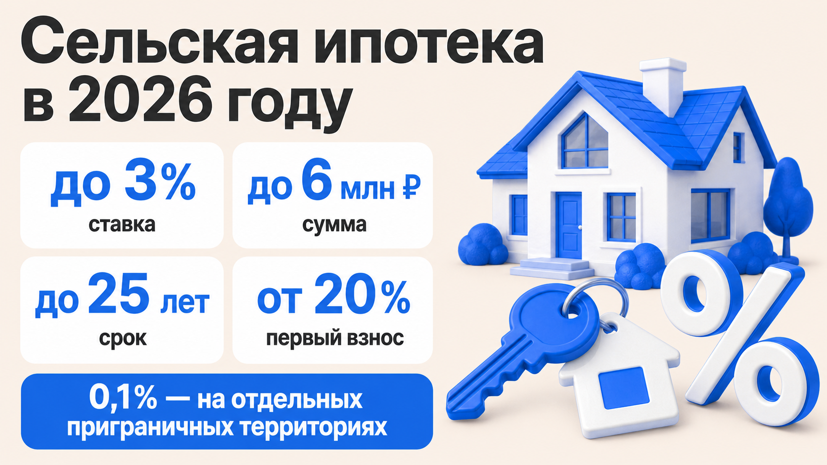 сельская ипотека