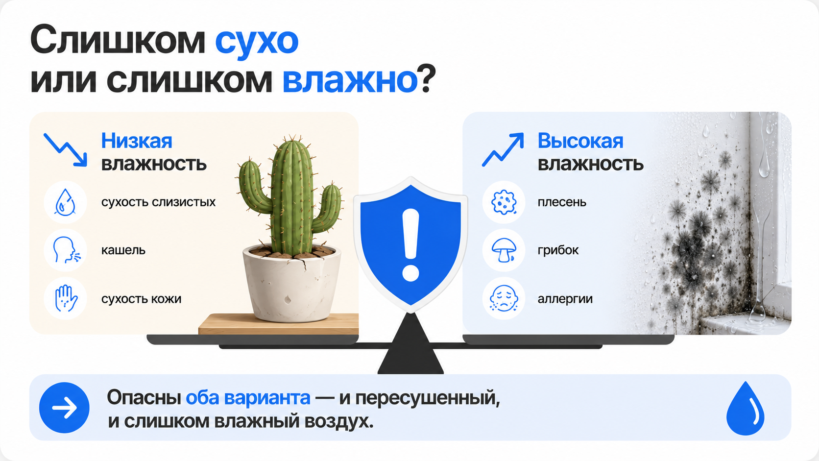 Уровень влажности в квартире