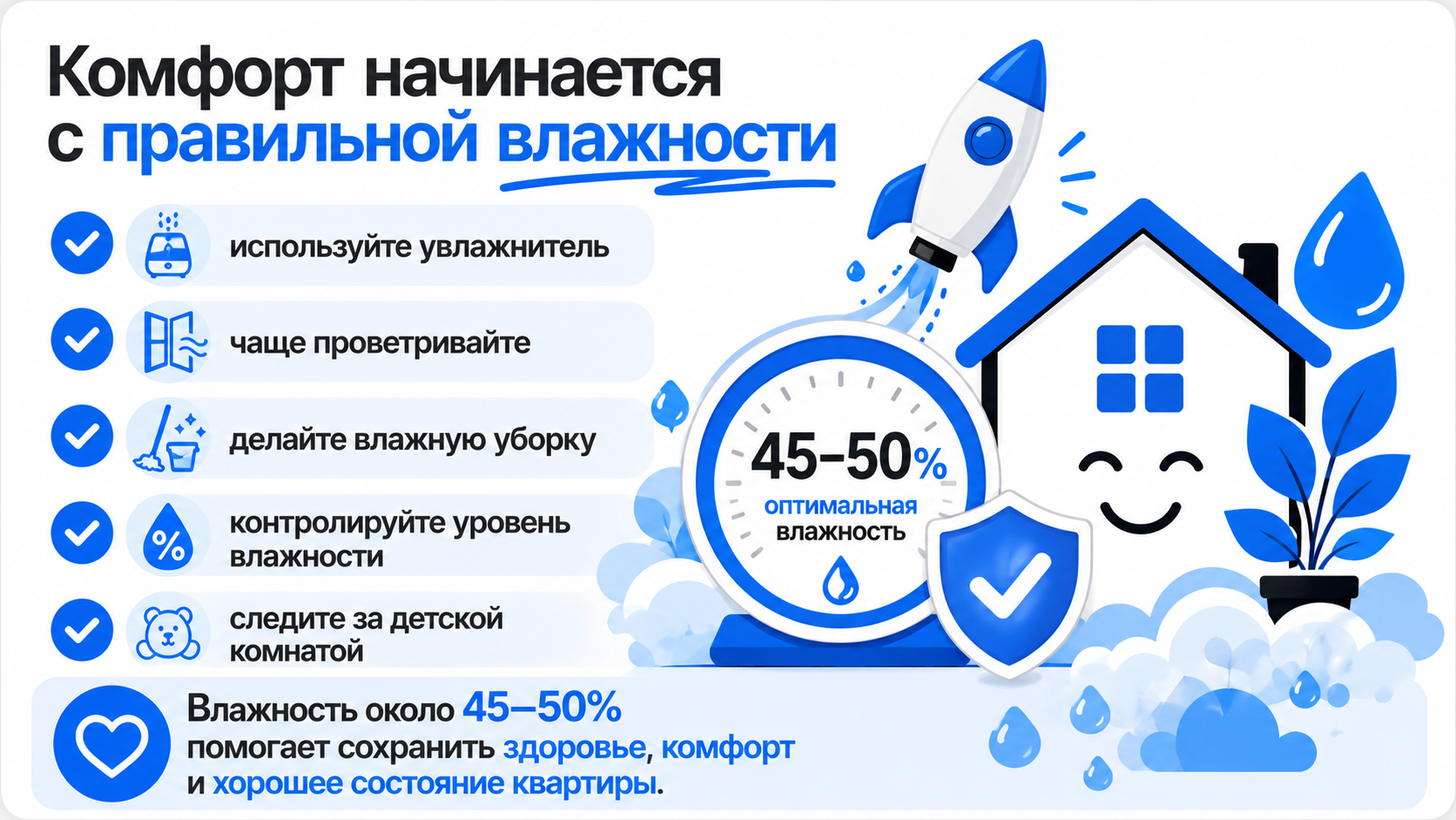 Уровень влажности в квартире