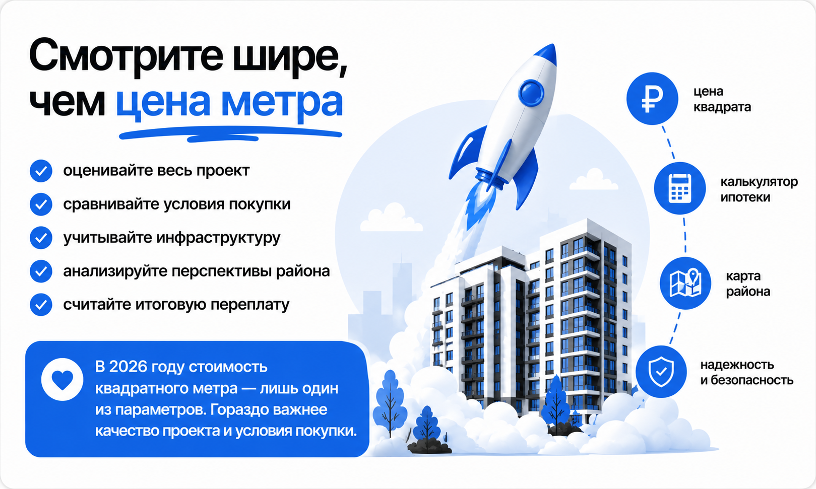 цена квадратного метра в новостройках