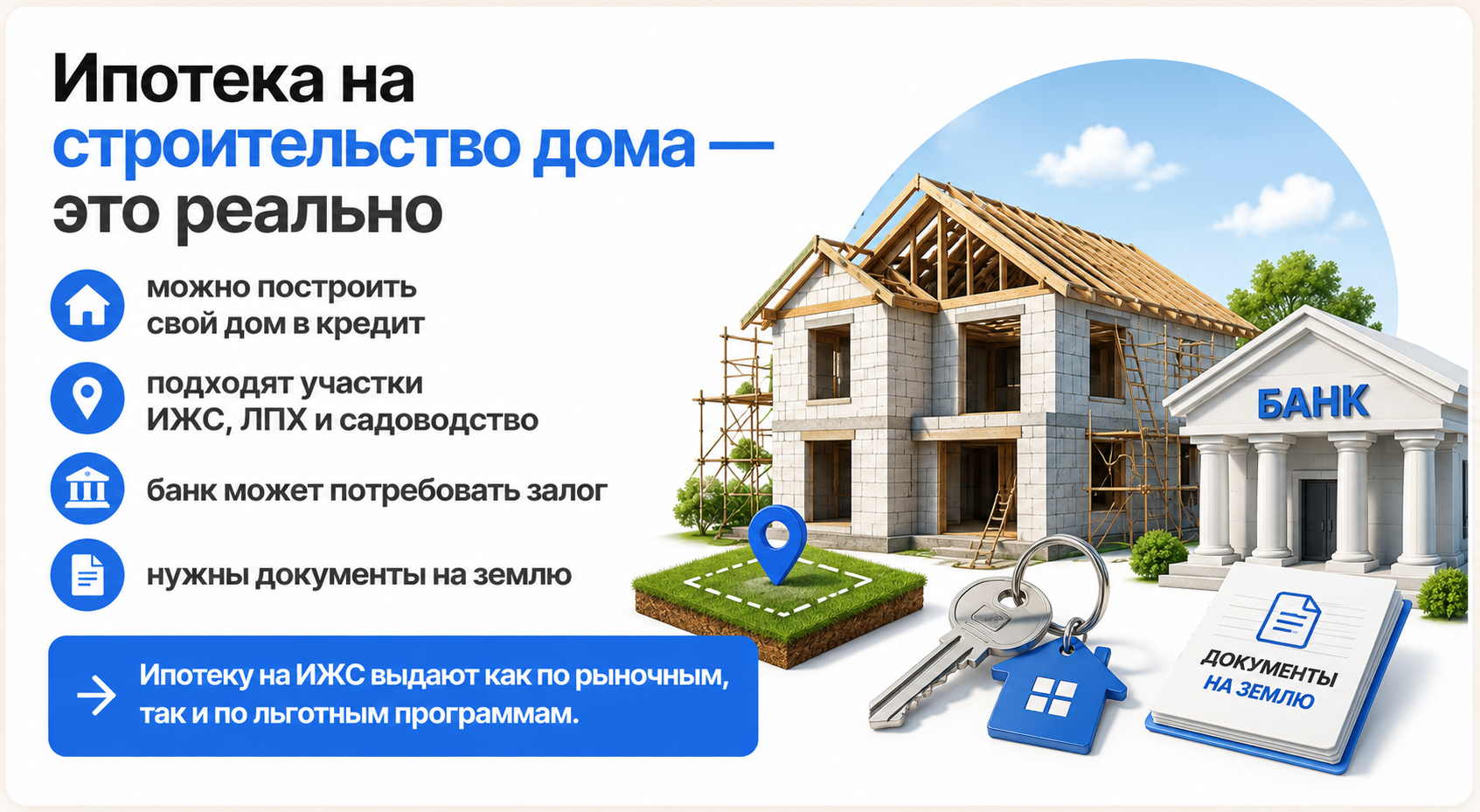 Ипотека на строительство дома