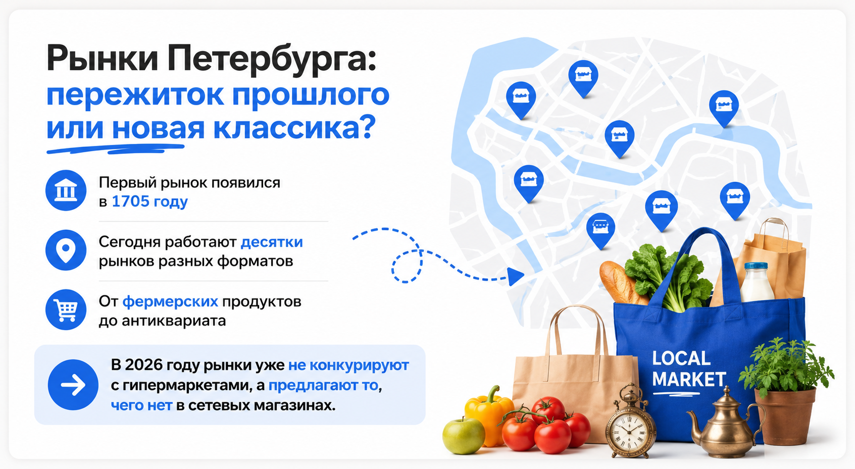 Рынки Санкт-Петербурга