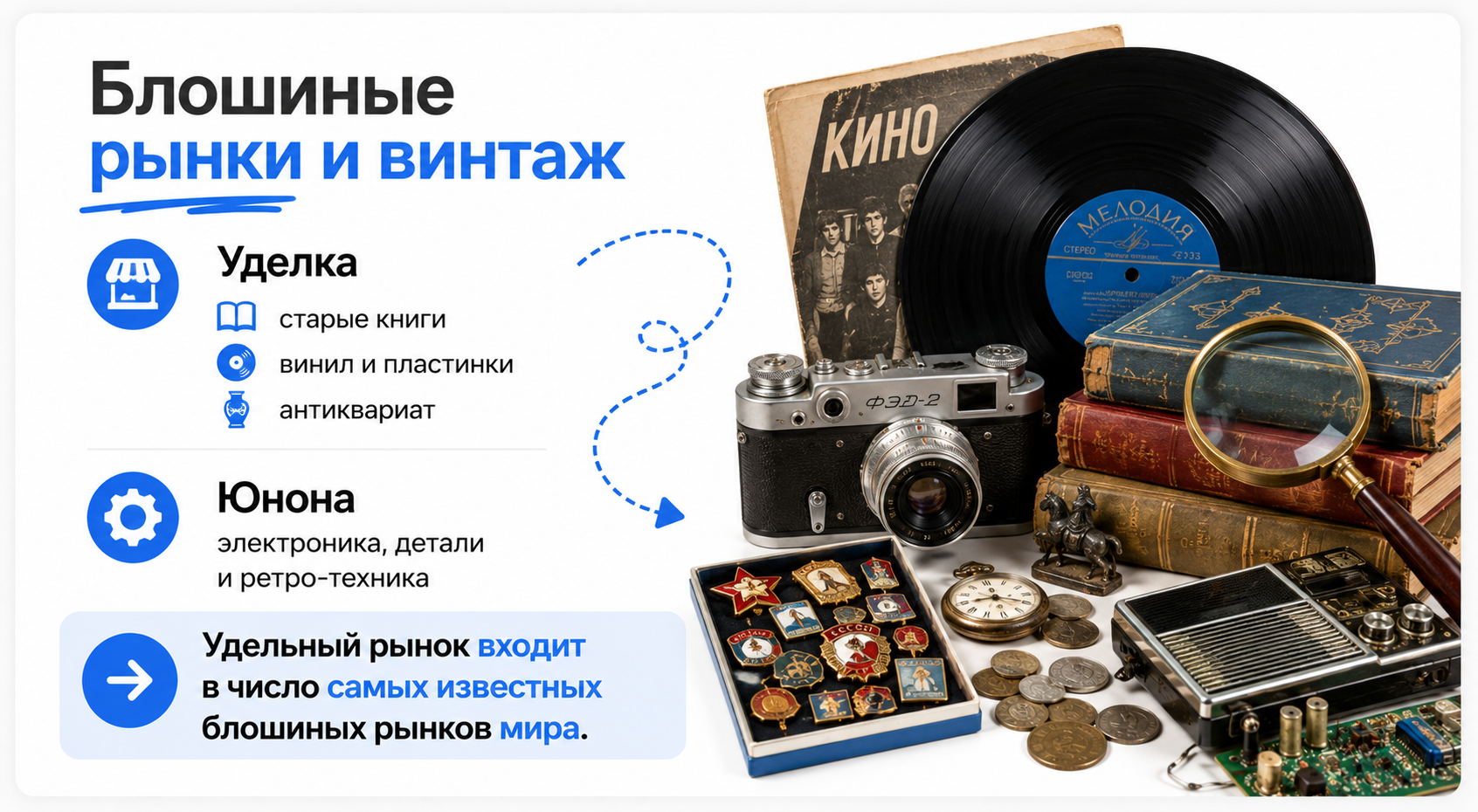 Рынки Санкт-Петербурга