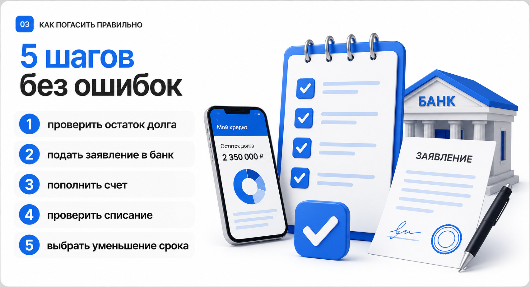 Досрочное погашение ипотеки