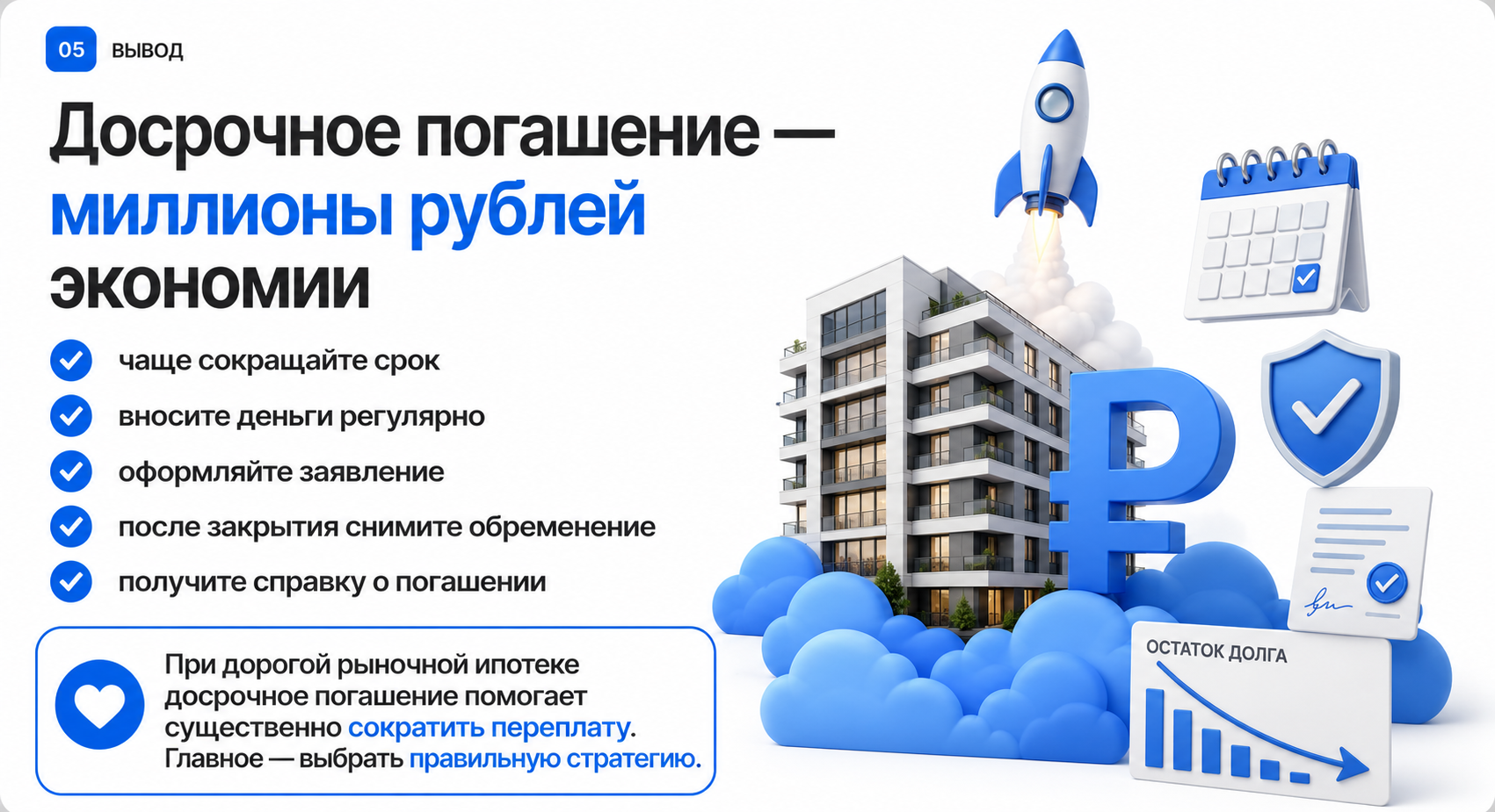 Досрочное погашение ипотеки