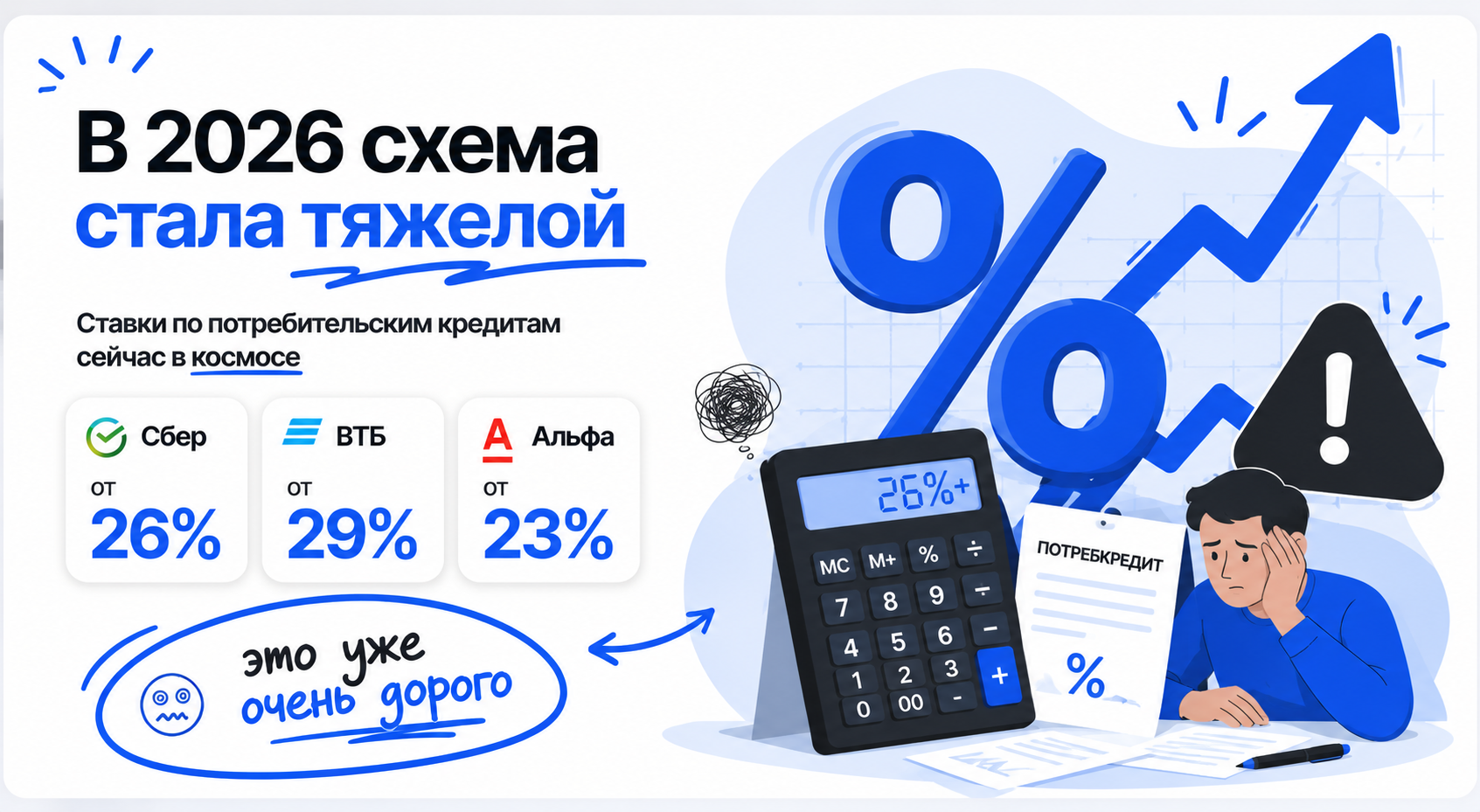 брать ли кредит на первоначальный взнос