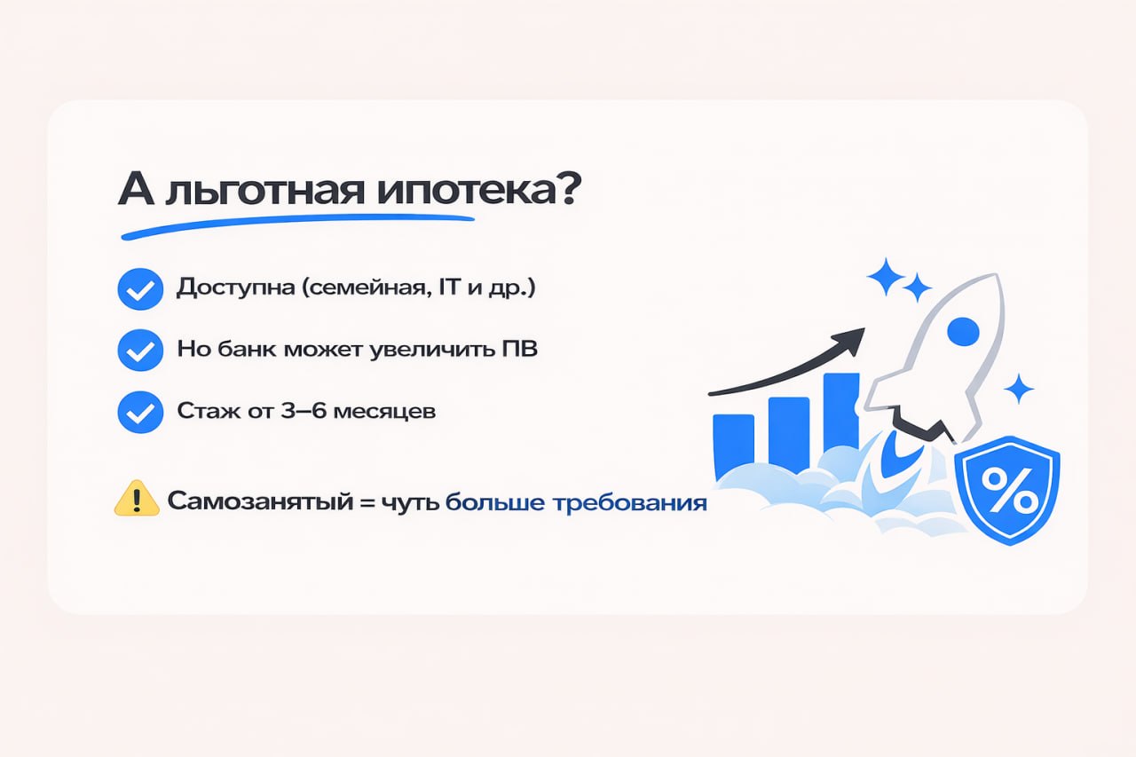 Дают ли ипотеку самозанятым
