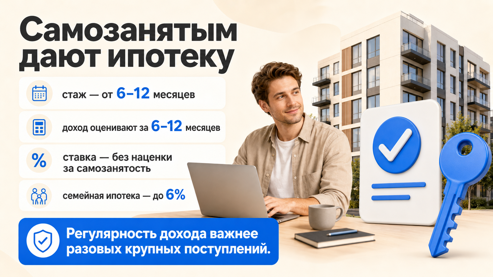 ипотека самозанятым