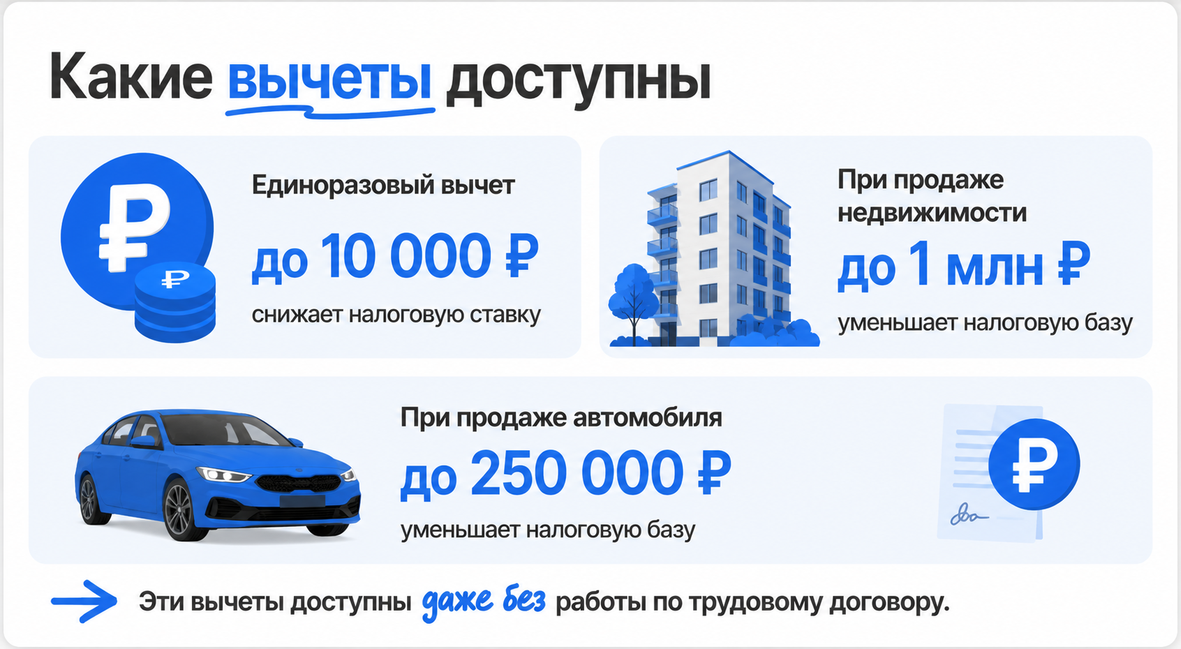 Налоговый вычет для самозанятых