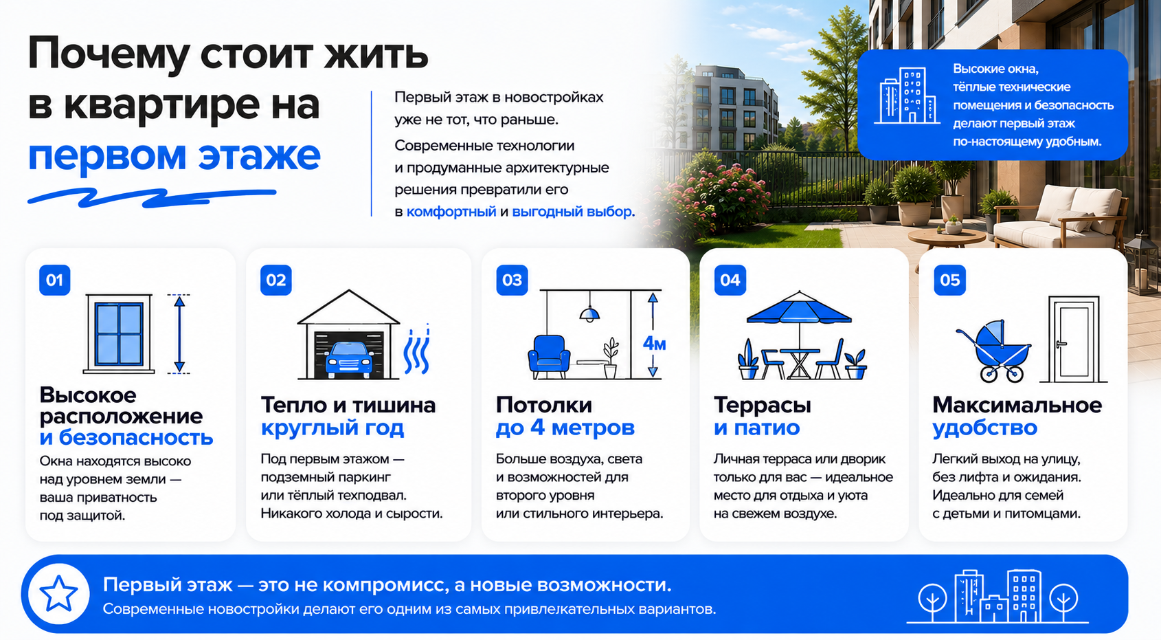 брать ли квартиру на первом этаже