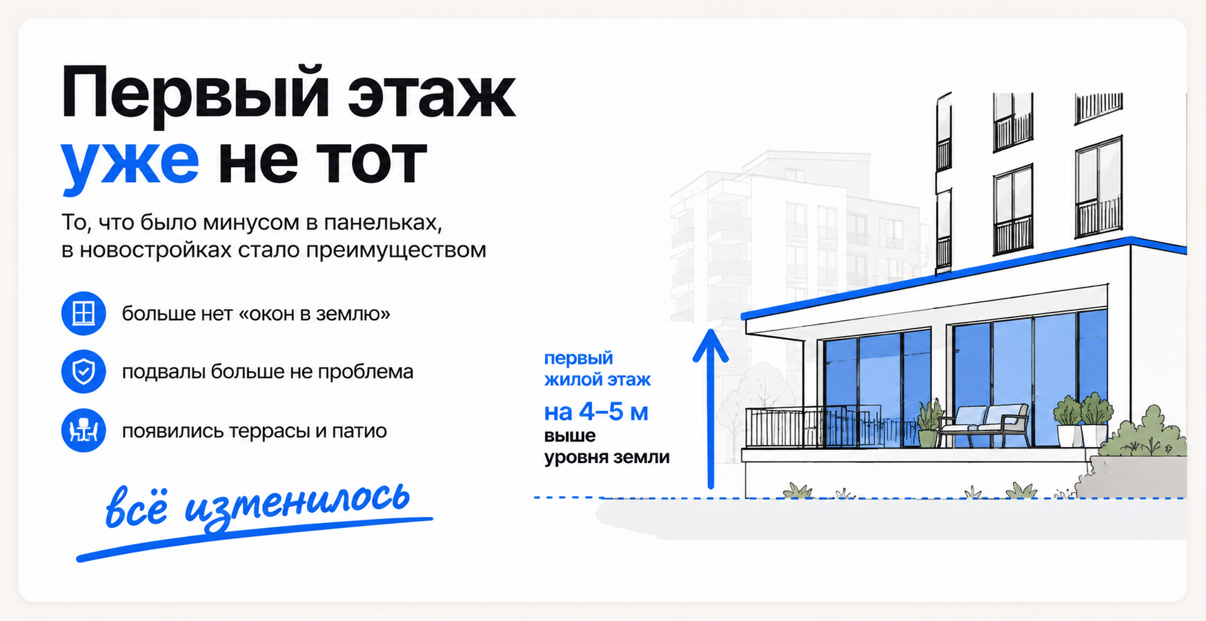 брать ли квартиру на первом этаже