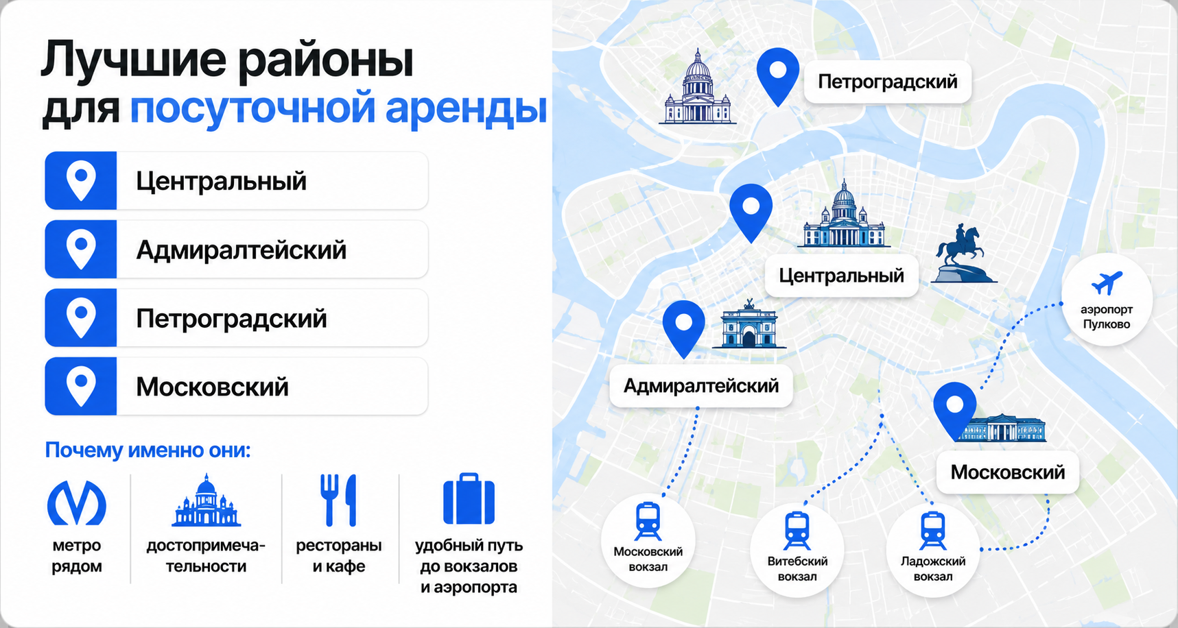 Краткосрочная аренда