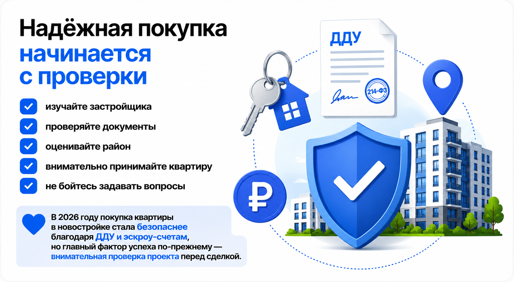 Как выбрать квартиру в новостройке