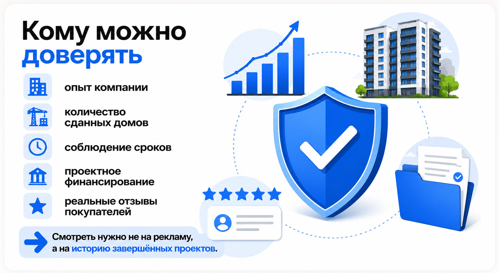 Как выбрать квартиру в новостройке