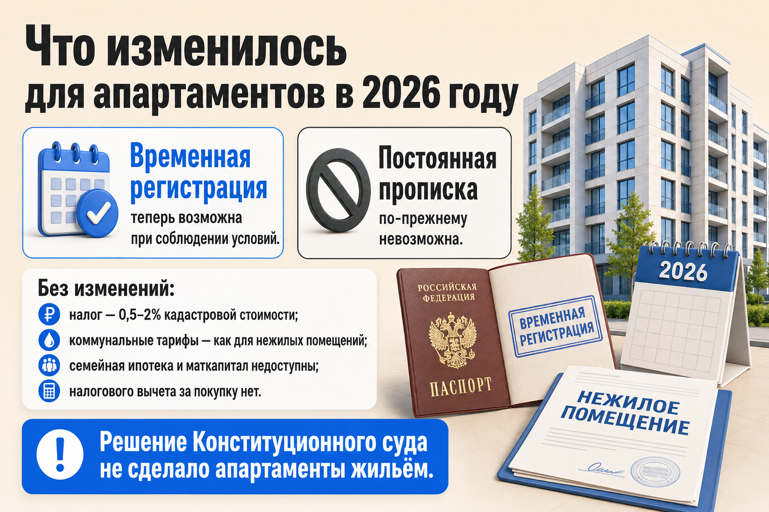 апартаменты по семейной ипотеке