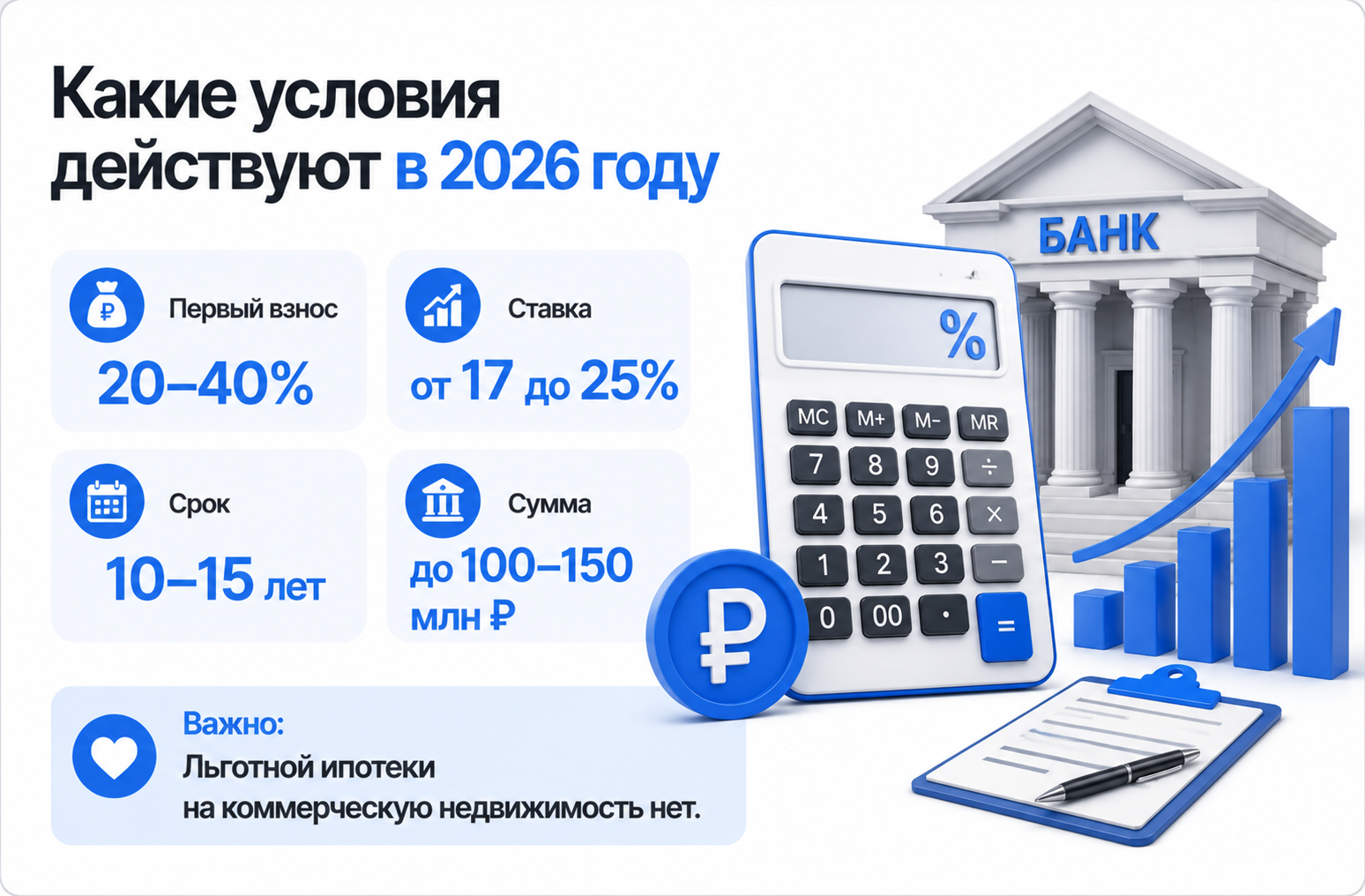 ипотека на коммерческую недвижимость