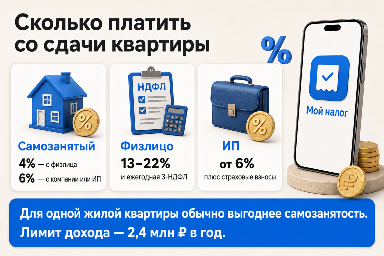 сдать квартиру официально