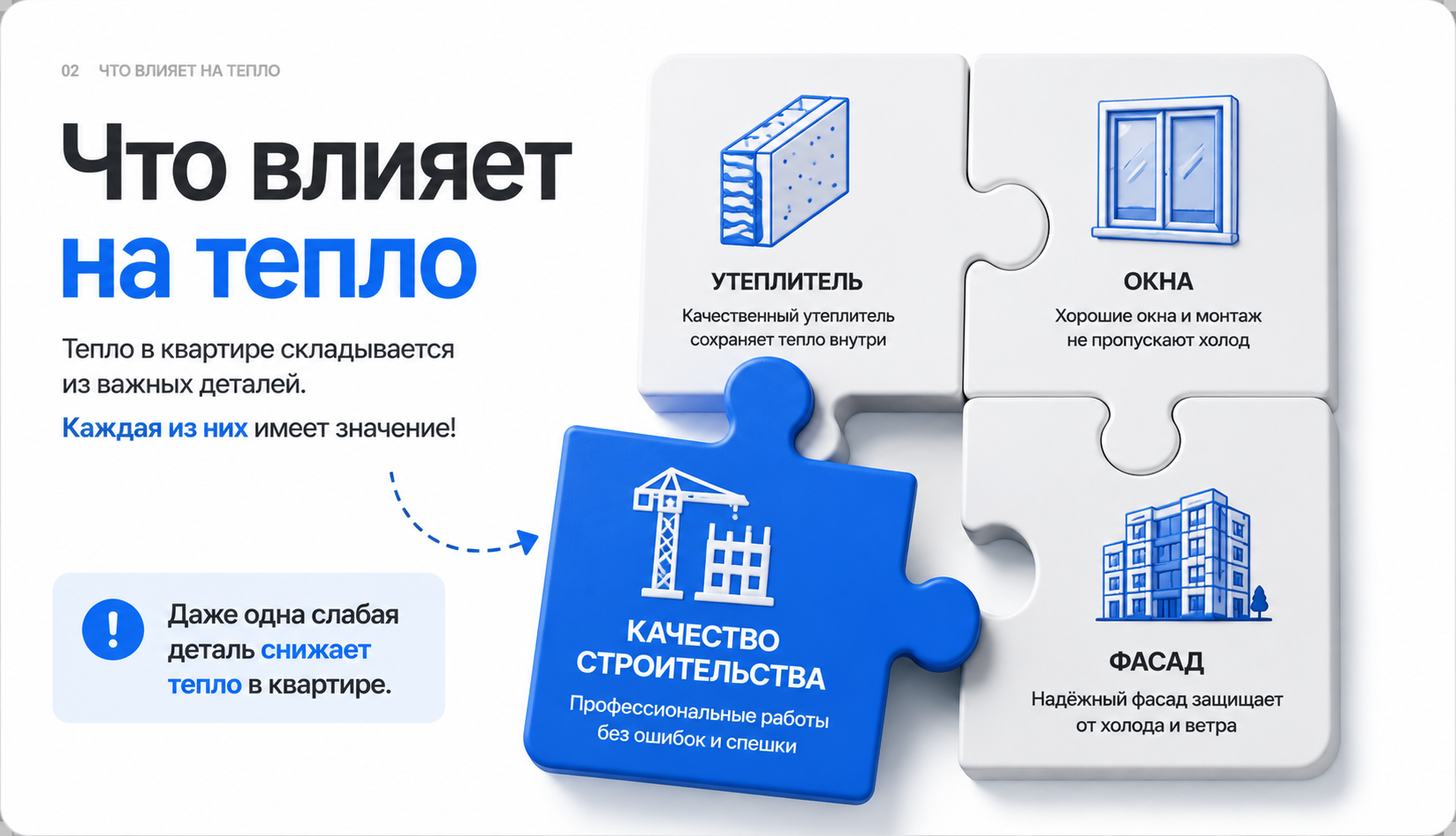 Как выбрать тёплую квартиру
