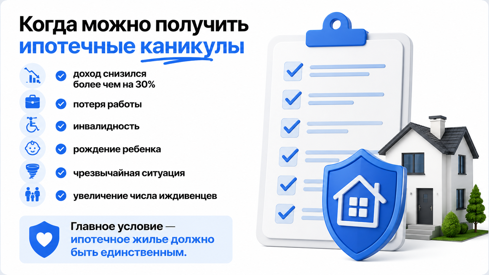 ипотечные каникулы