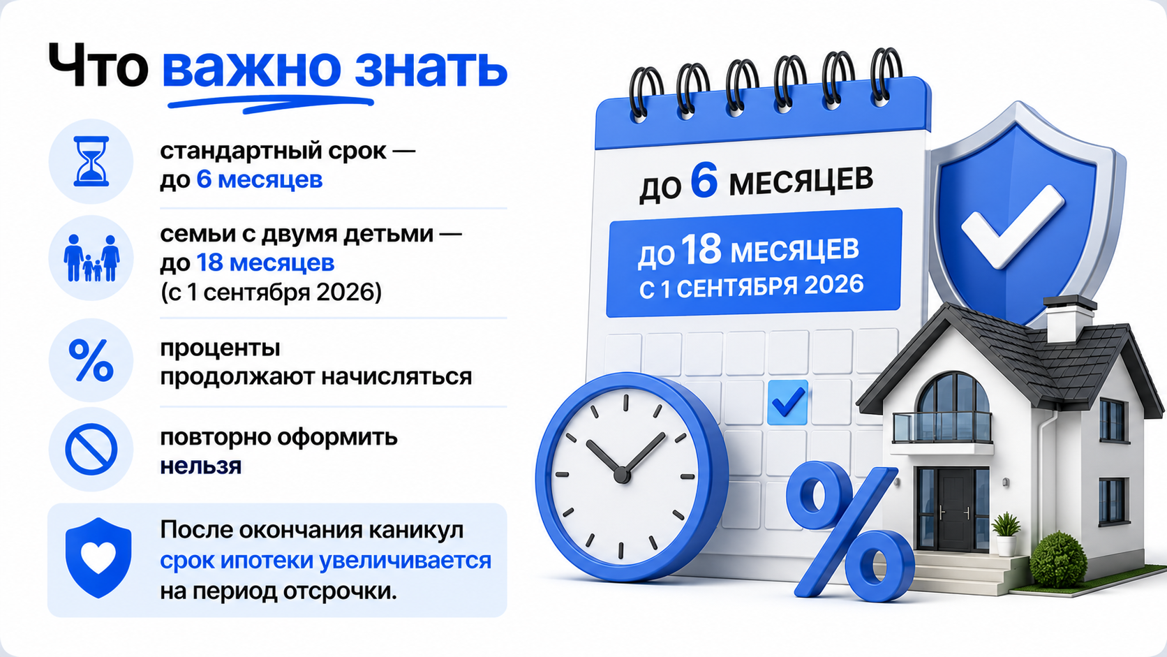 ипотечные каникулы