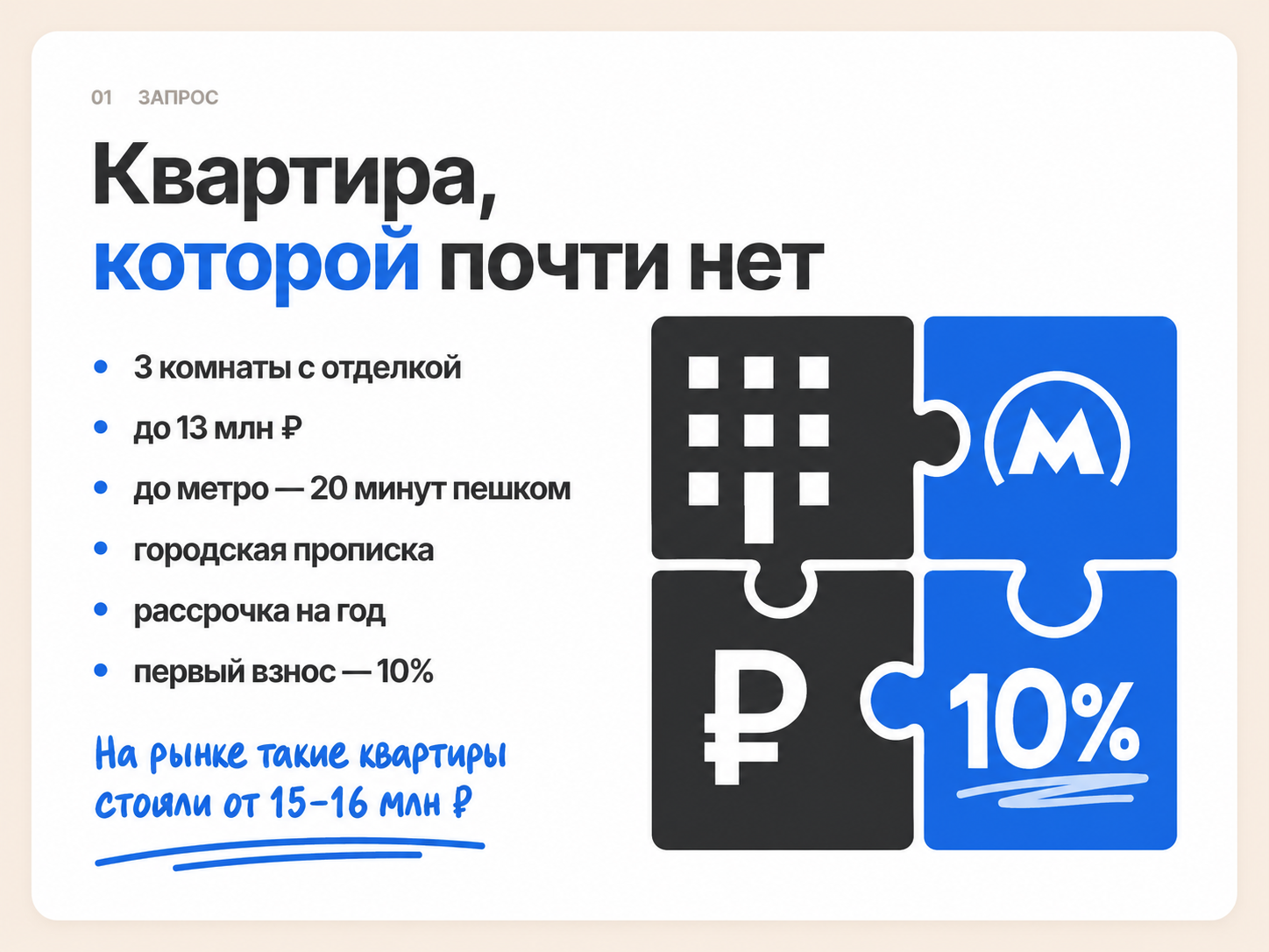 ейс покупки квартиры в СПб