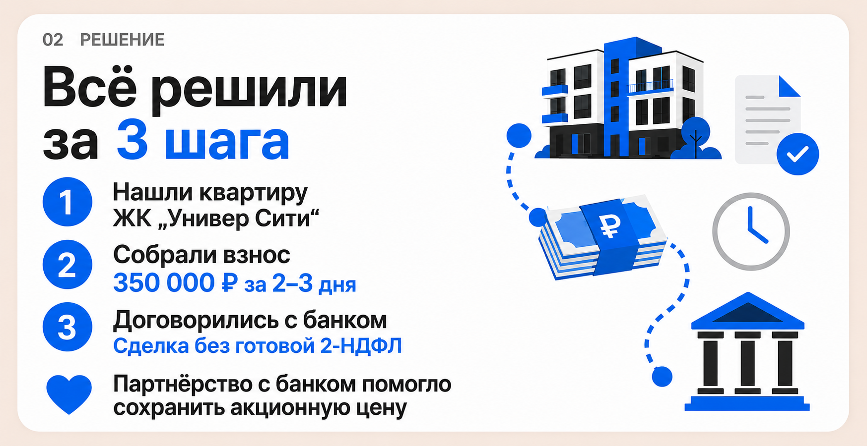 кейс покупки квартиры в СПб