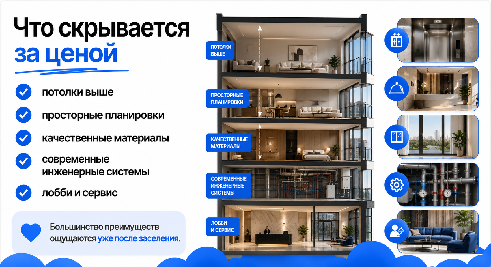 Классы бизнес и премиум разница