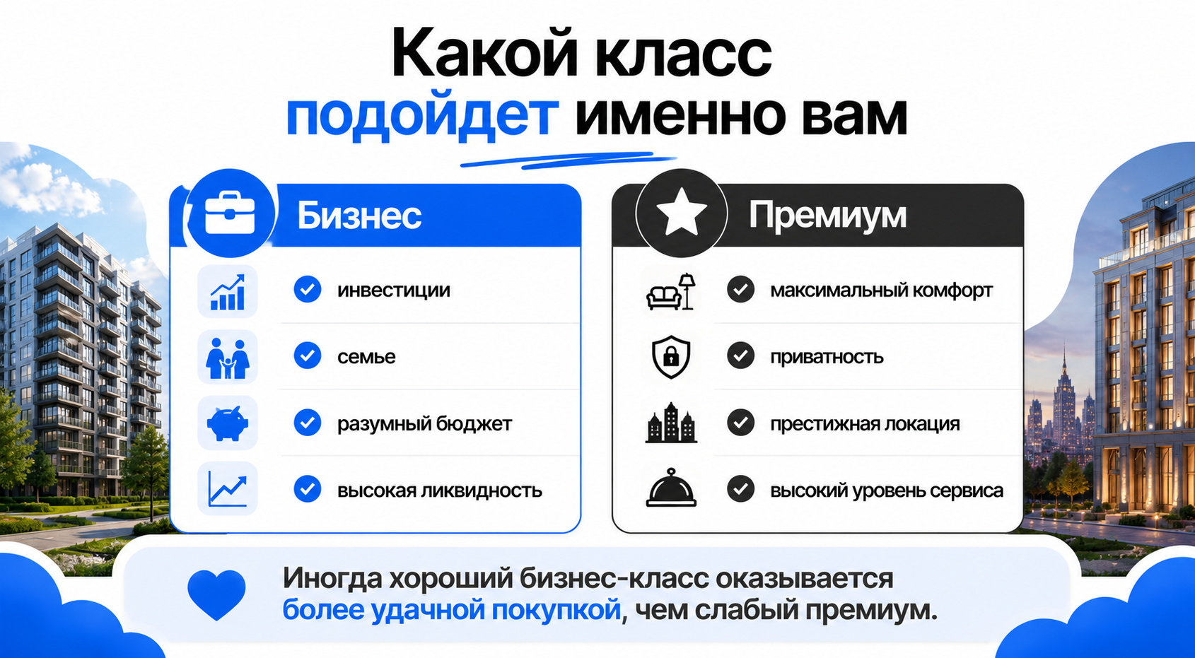 Классы бизнес и премиум разница