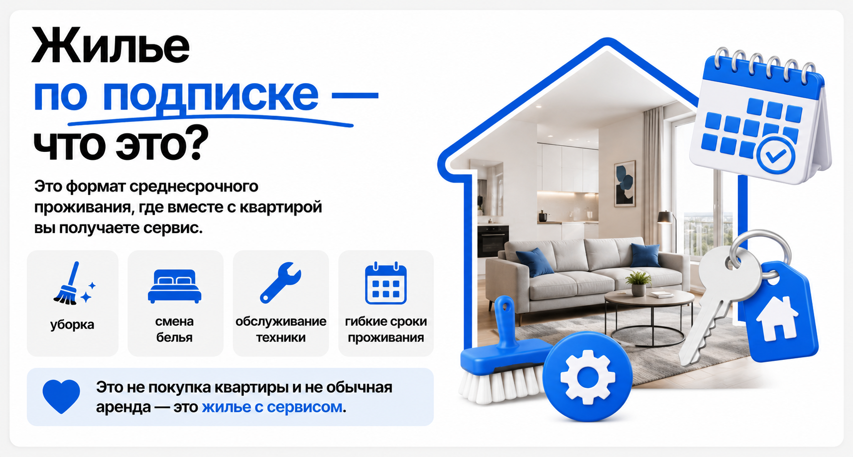 Что такое квартира по подписке